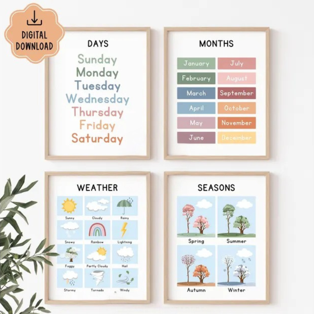 Educational Posters DIGITAL DOWNLOAD, Toddler Learning Posters, ABC Poster Playroom Printable Decor Alphabet Poster Kids Wall Art Homeschool