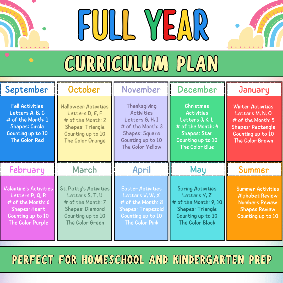 Full Year Preschool Curriculum, Ages 3-5, Preschool Curriculum & Worksheets & Pre-K Activities