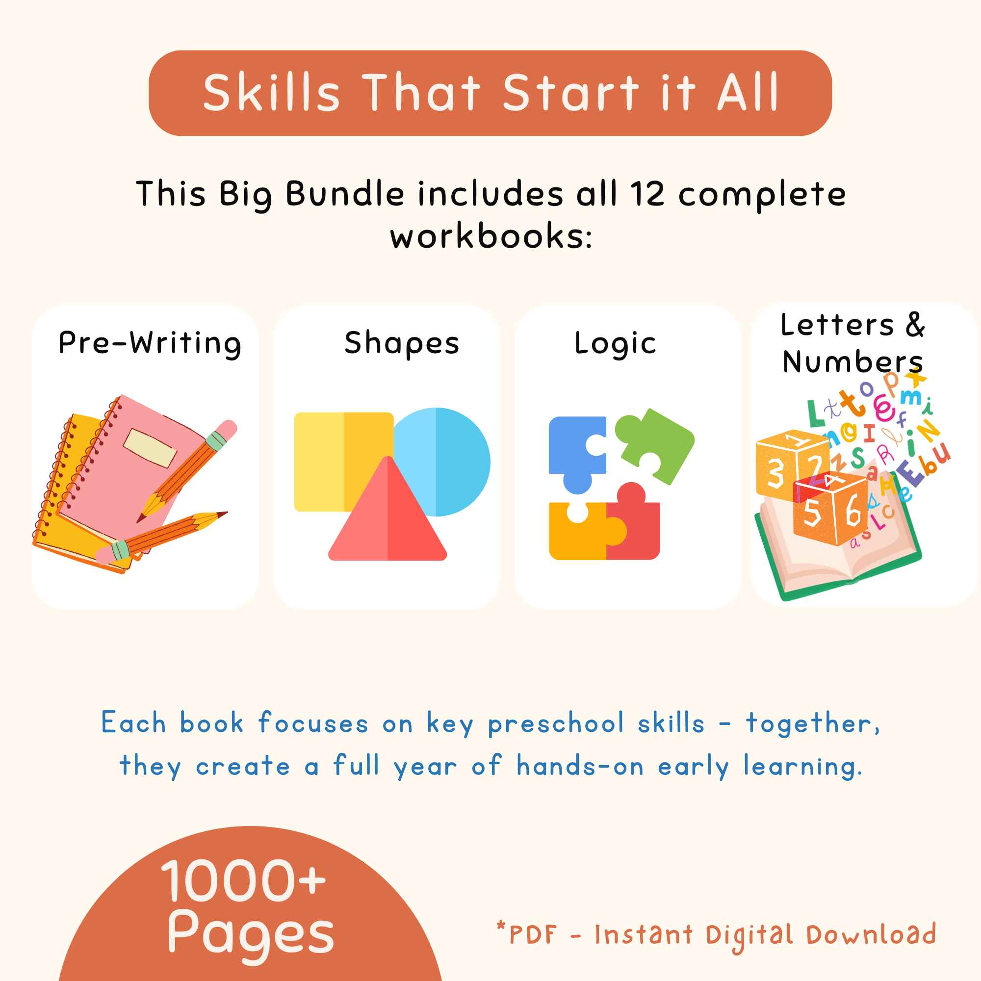 Full Year Preschool Curriculum, Ages 3-5, Preschool Curriculum & Worksheets & Pre-K Activities, ABC, Writing, Counting Activities
